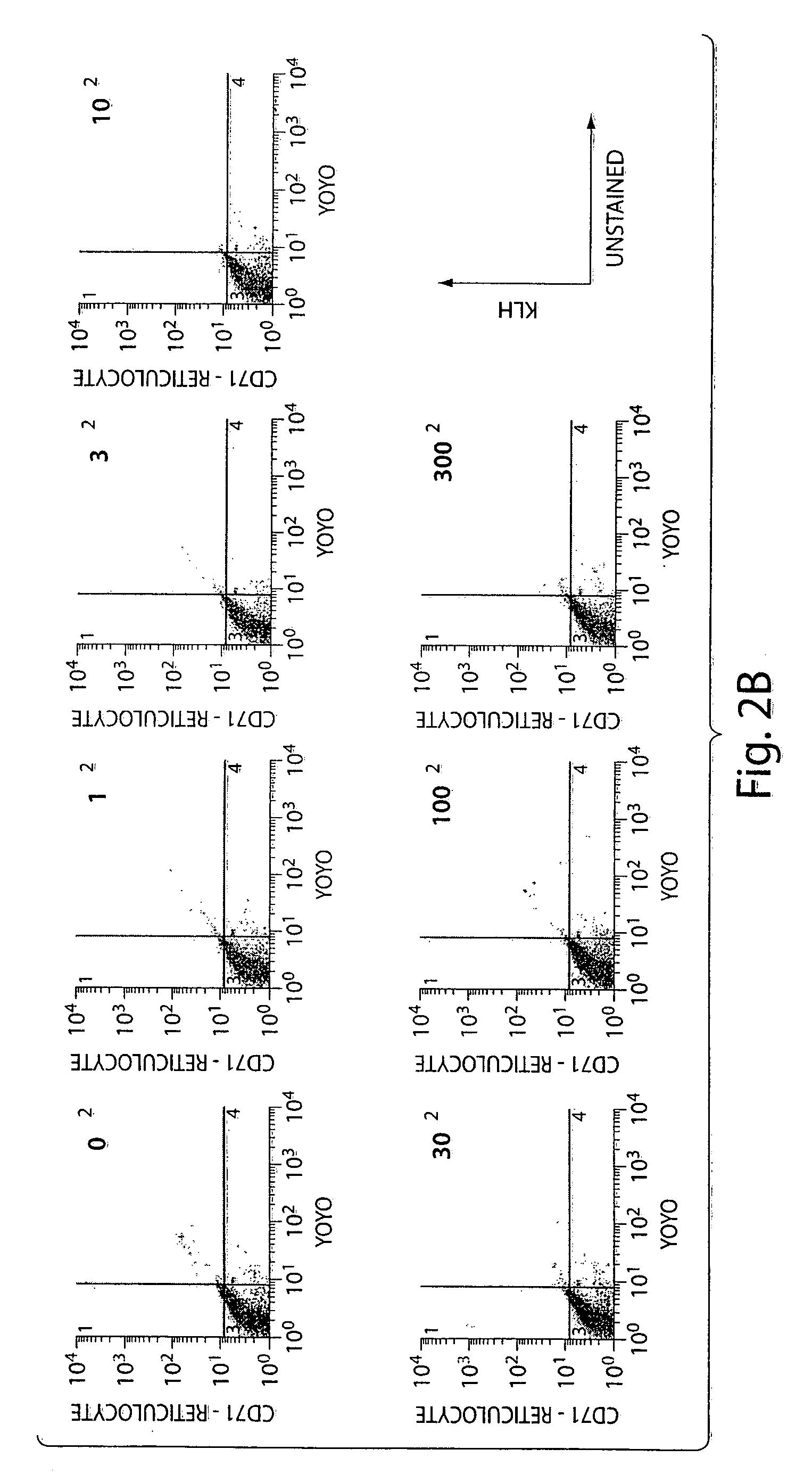 Methods for detection of pathogens in red blood cells