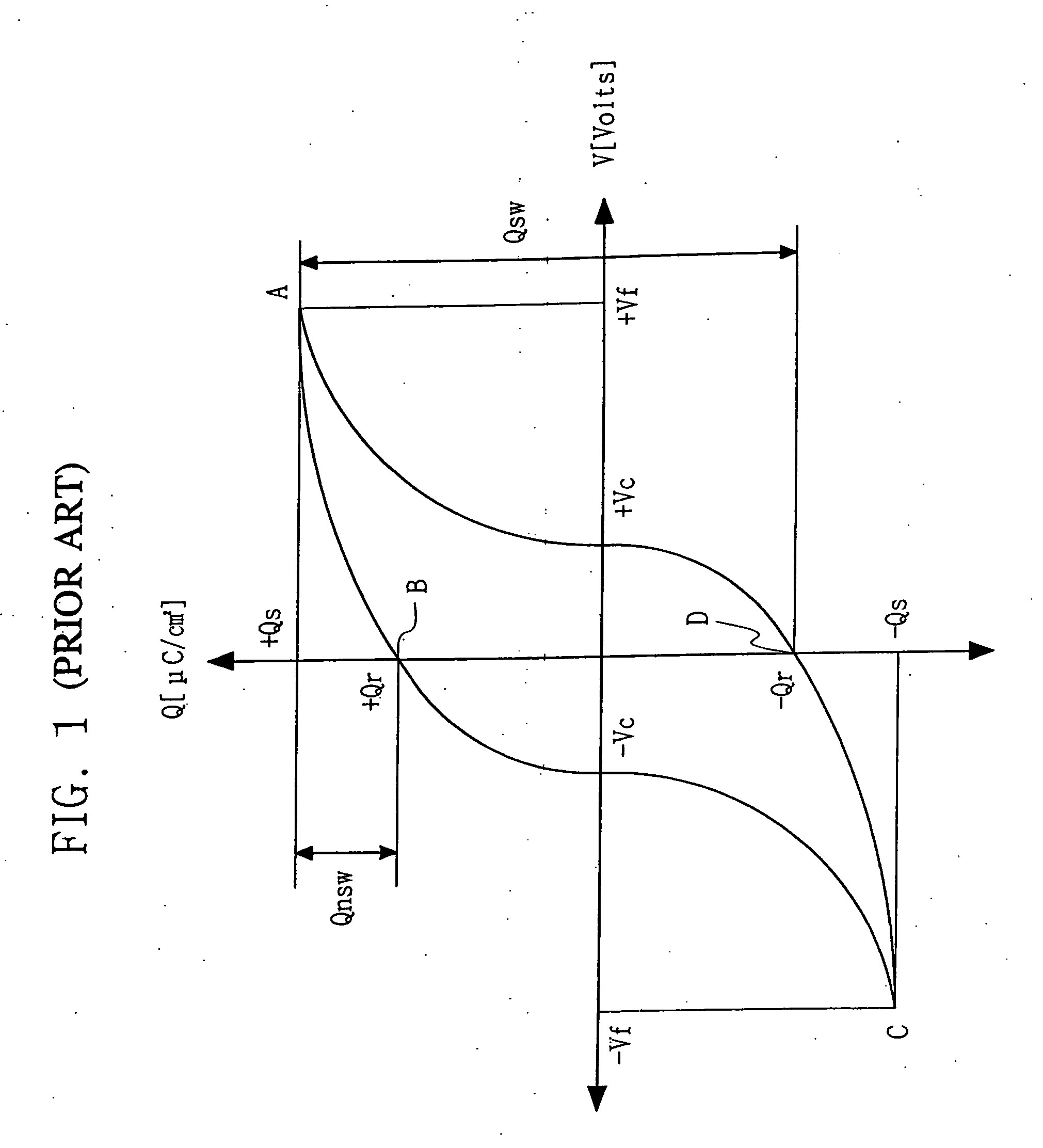 Apparatus and method for generating an imprint-stabilized reference voltage for use in a ferroelectric memory device