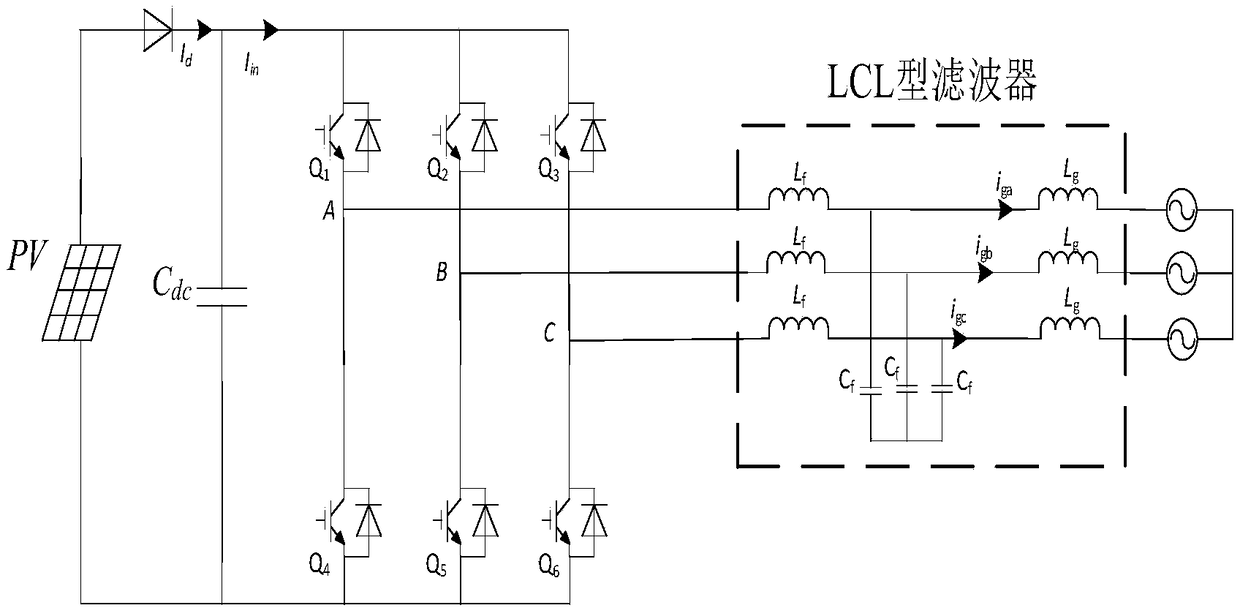 A novel photovoltaic inverter control method based on BP neural network and two-mode structure repetitive control