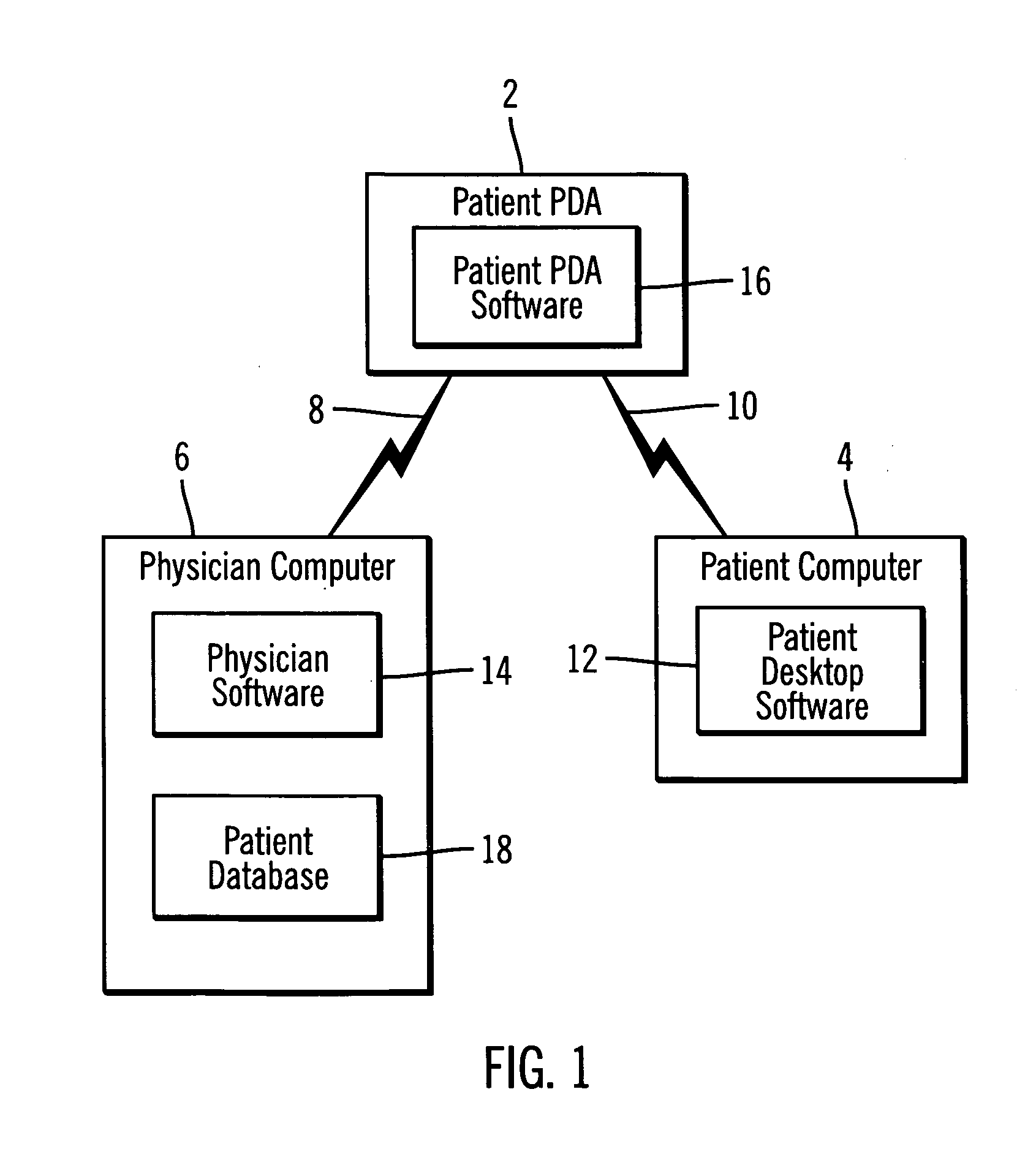 System and program for electronically maintaining medical information between patients and physicians