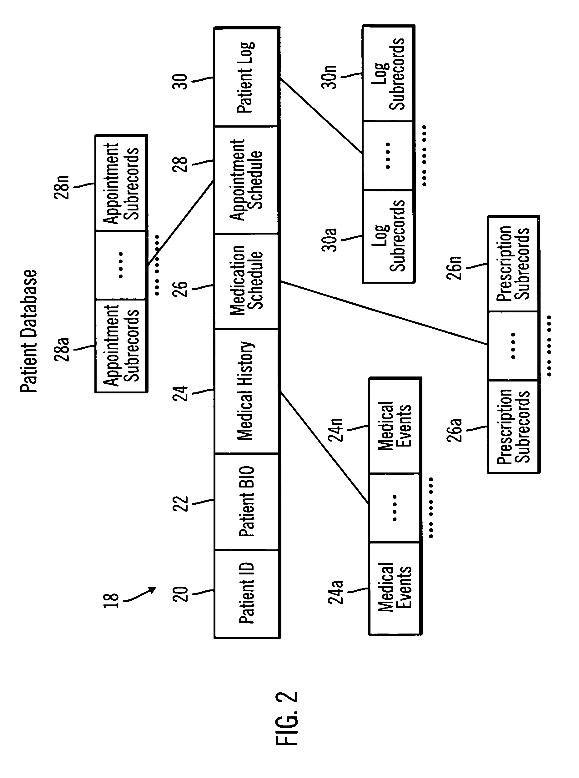 System and program for electronically maintaining medical information between patients and physicians