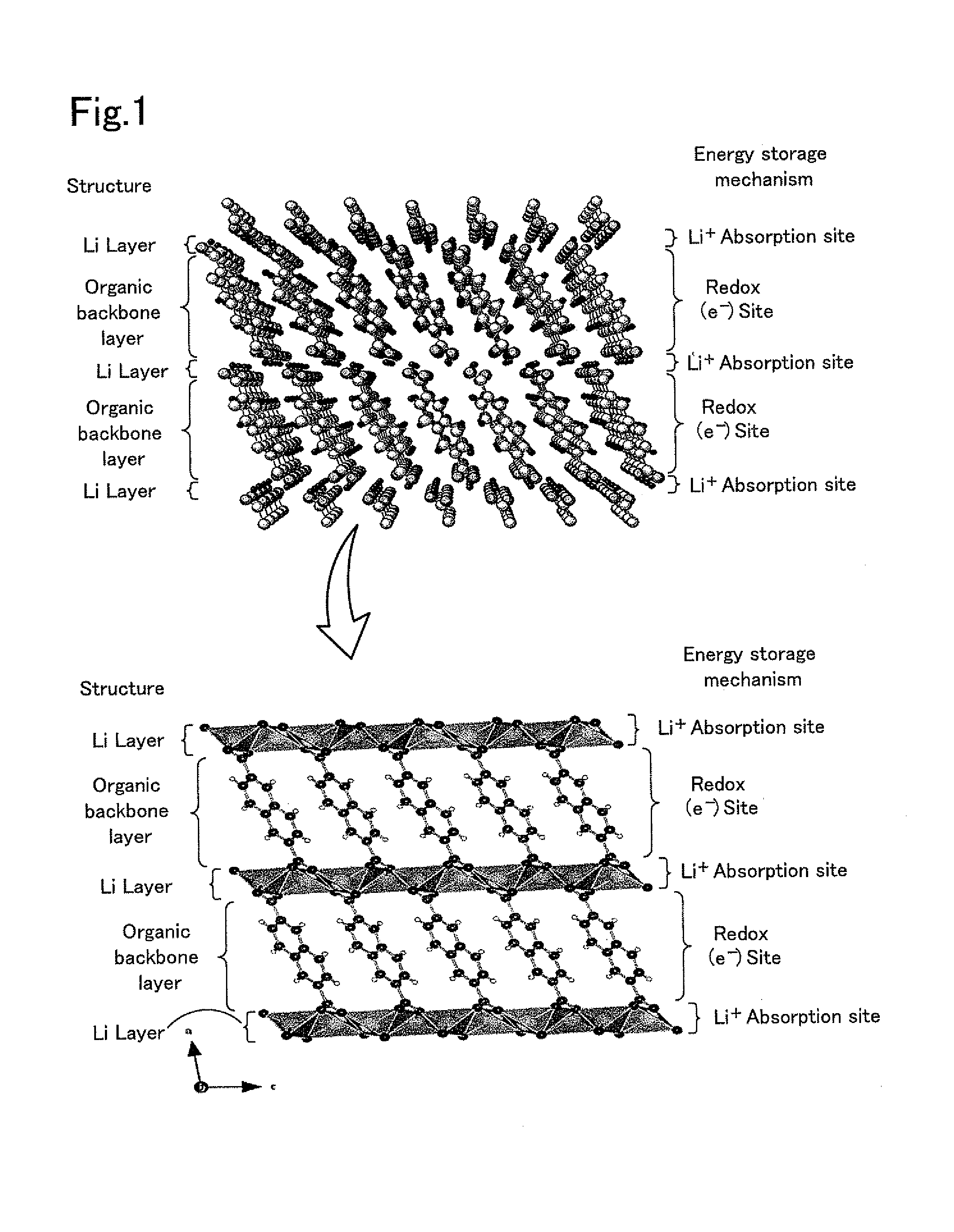 Electrode active material, nonaqueous secondary battery electrode, and nonaqueous secondary battery