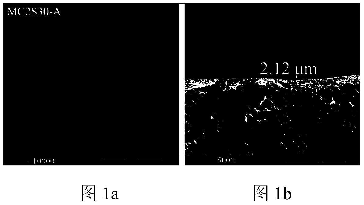 Preparation method of a ceramic hollow fiber solvent-resistant composite nanofiltration membrane