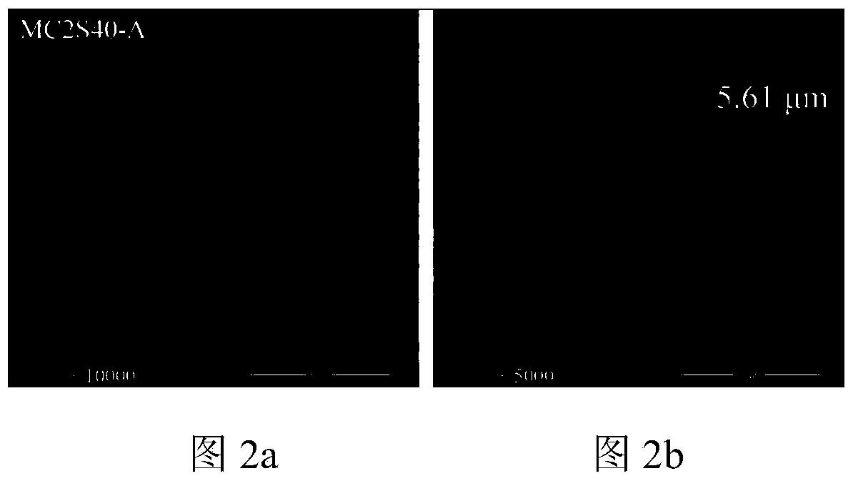 Preparation method of a ceramic hollow fiber solvent-resistant composite nanofiltration membrane