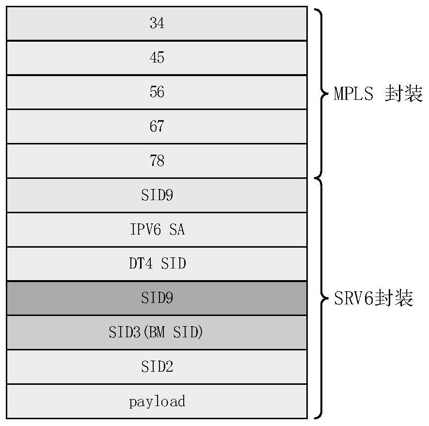 Cross-SR MPLS and SRV6 domain interoperation communication method and system