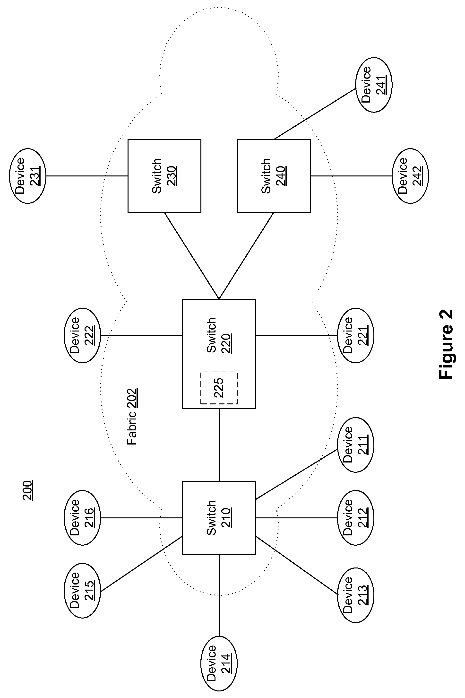 Method and apparatus for determining bandwidth-consuming frame flows in a network