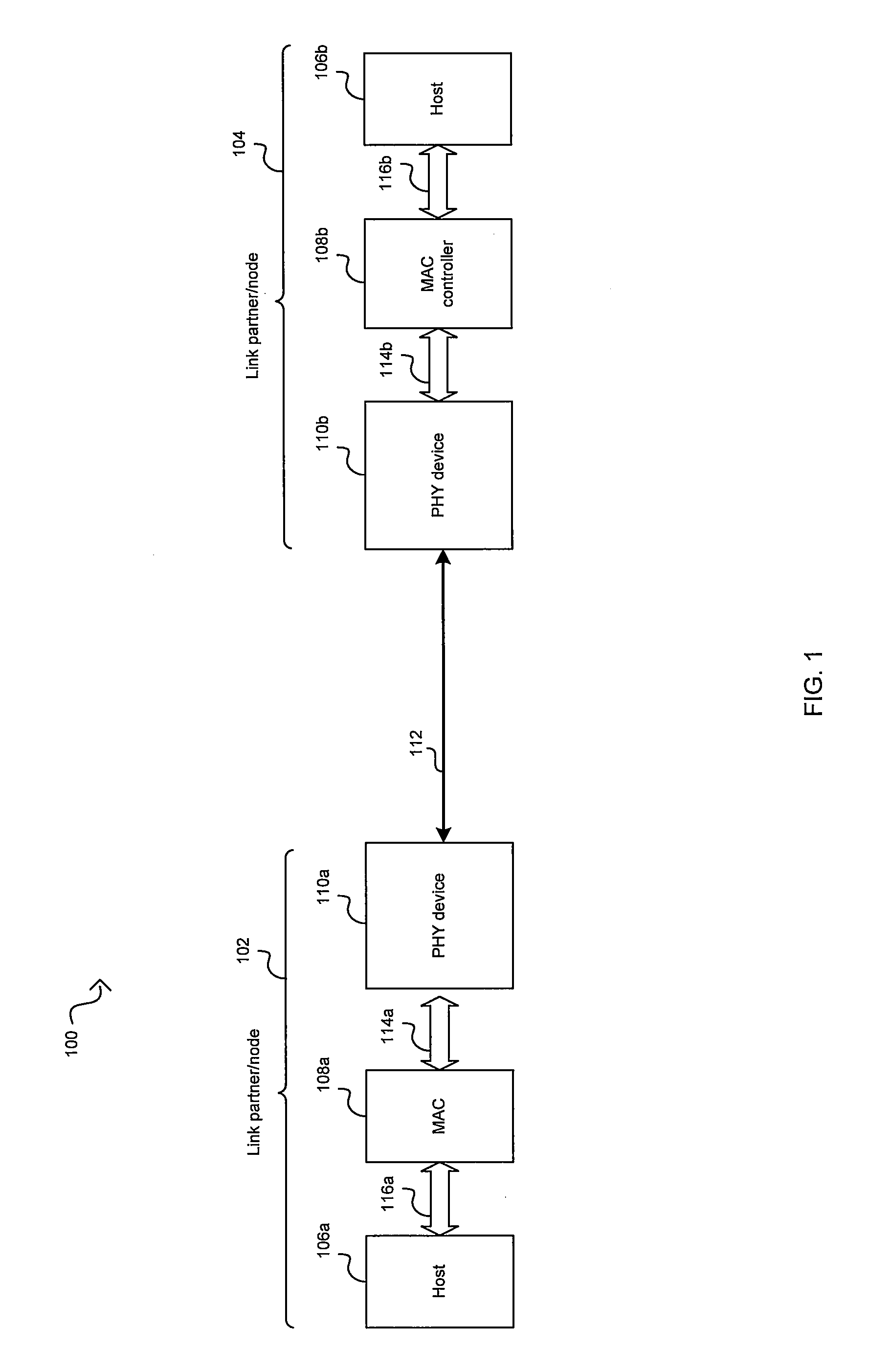 Method And System For Negotiating Multiple Data Rate Transitions On An Ethernet Link