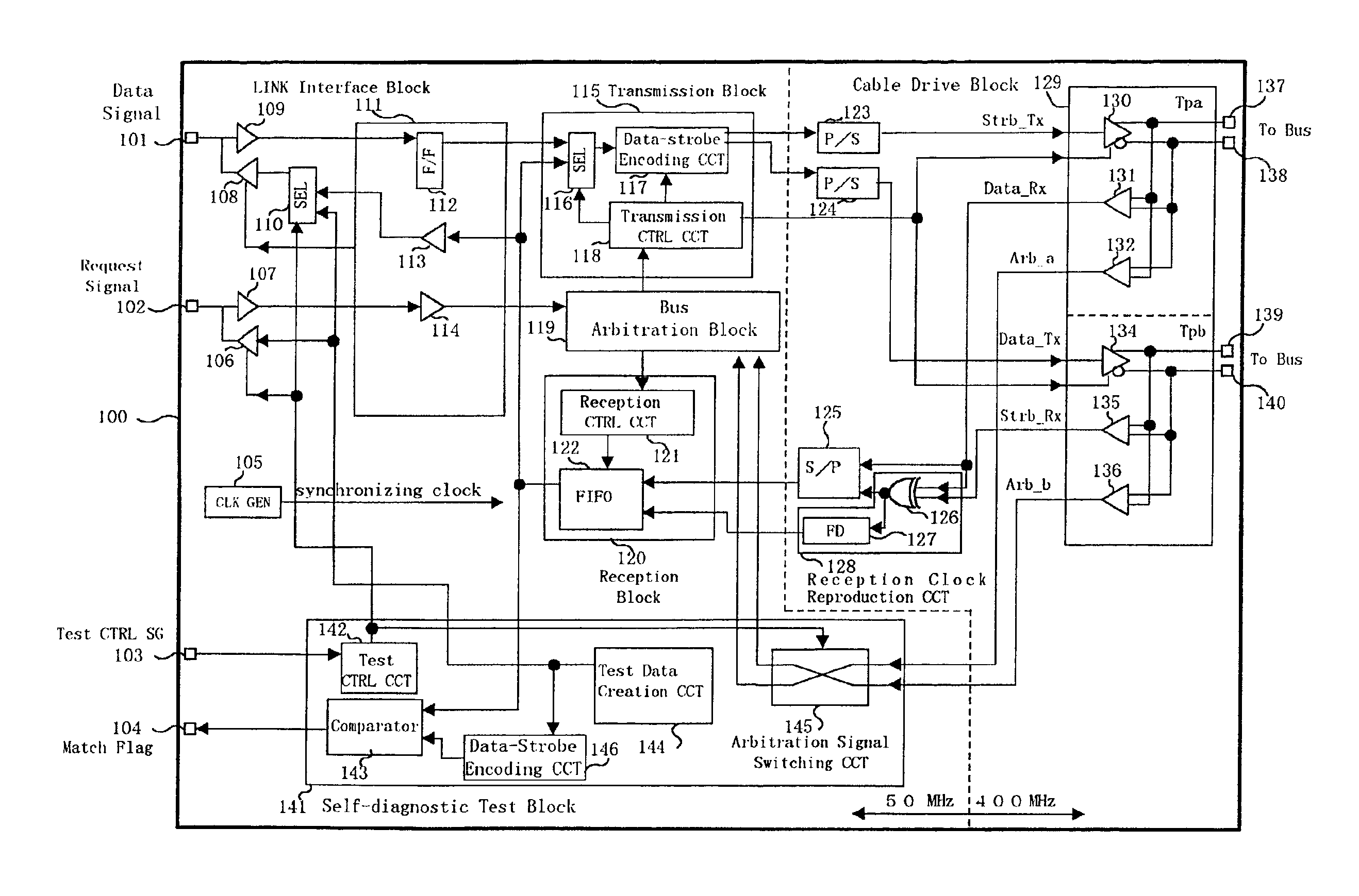 Communication control circuit