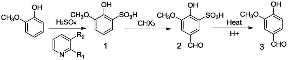 High-yield vanillin synthesis process