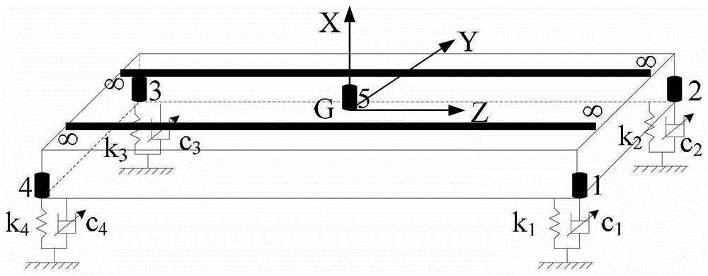 Method and device for optimizing vibration isolation parameters of magnetorheological isolators in floating slab tracks