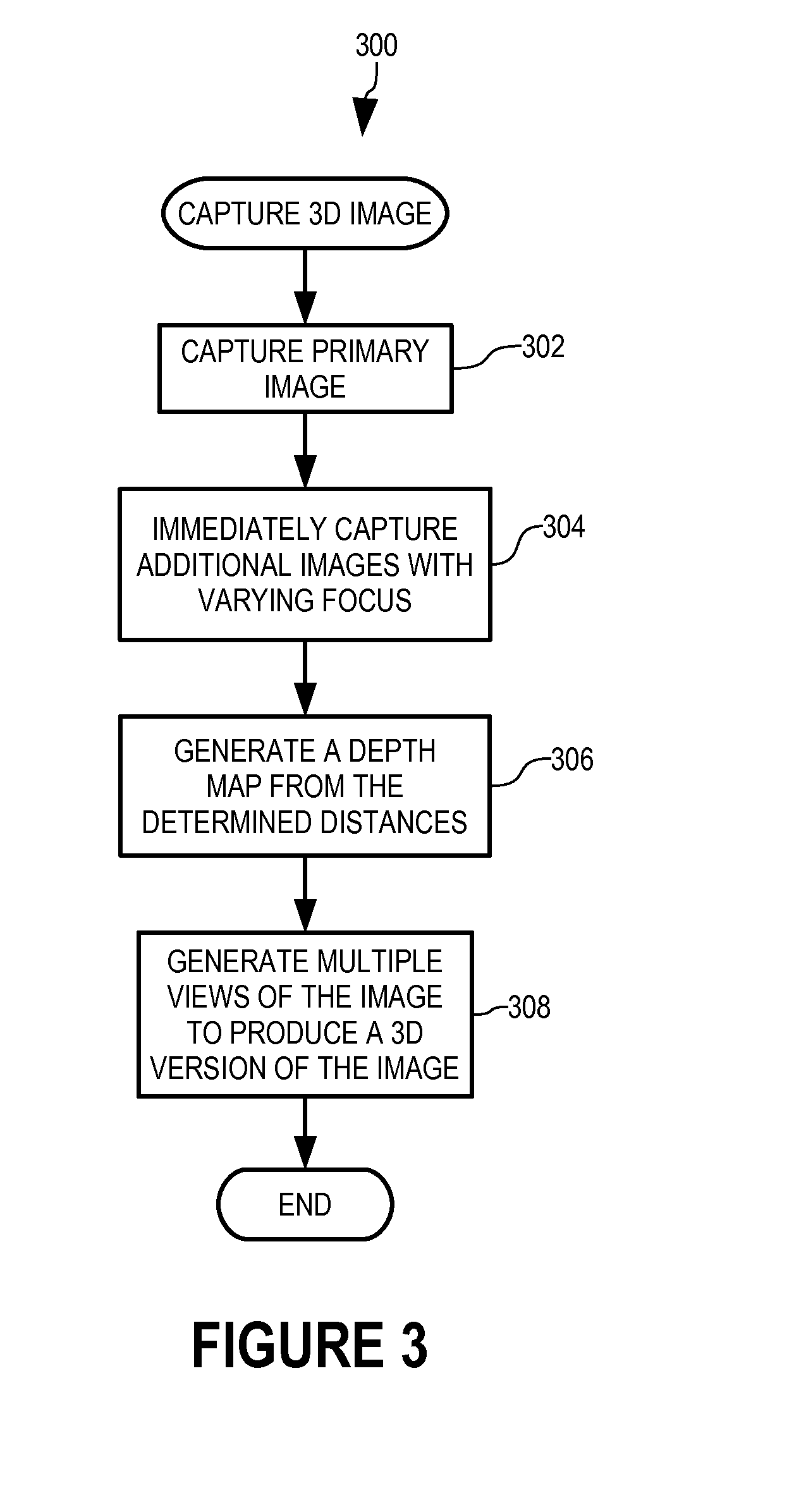 Capture of three-dimensional images using a single-view camera