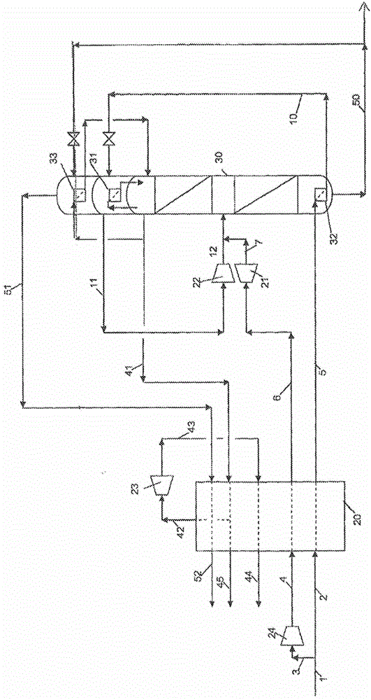 Method and apparatus for separating air by cryogenic distillation