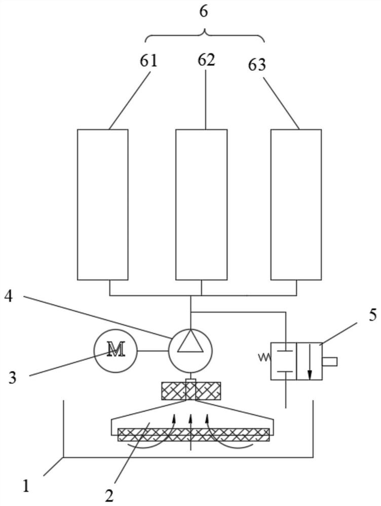 Control method for heating during low-temperature starting of automatic transmission