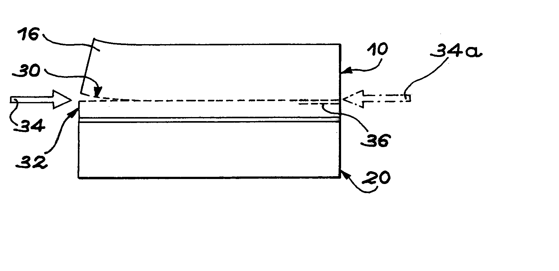 Method for cutting a block of material and forming a thin film