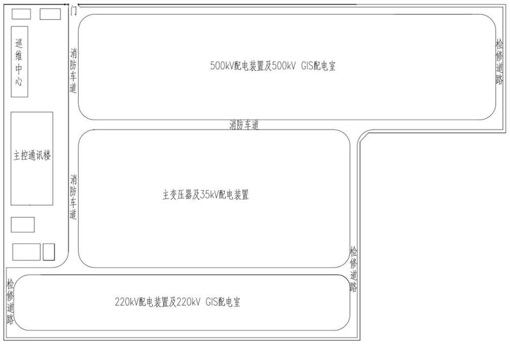 500kV GIS equipment indoor arrangement type transformer substation