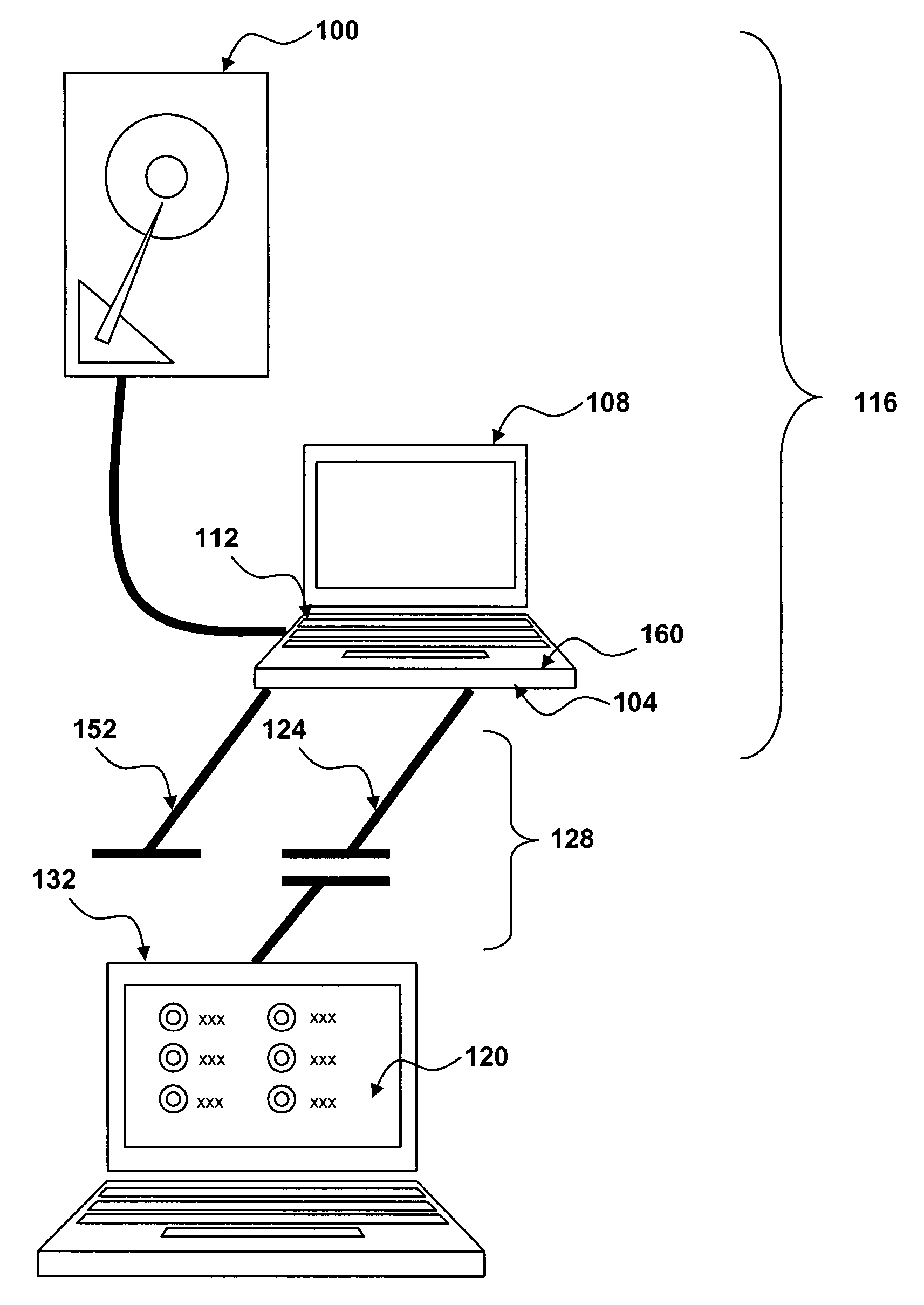 Systems and methods for survey scheduling and implementation