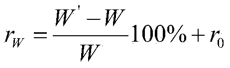 On-line calibration method of electronic watt-hour meter