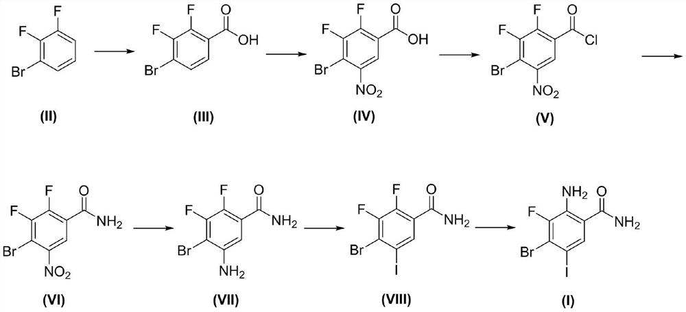 Preparation method of 2-amino-4-bromo-3-fluoro-5-iodobenzamide