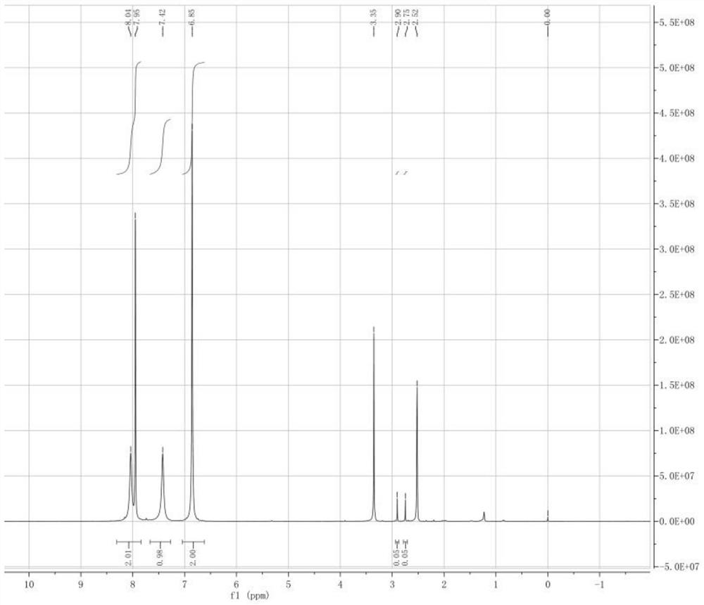 Preparation method of 2-amino-4-bromo-3-fluoro-5-iodobenzamide