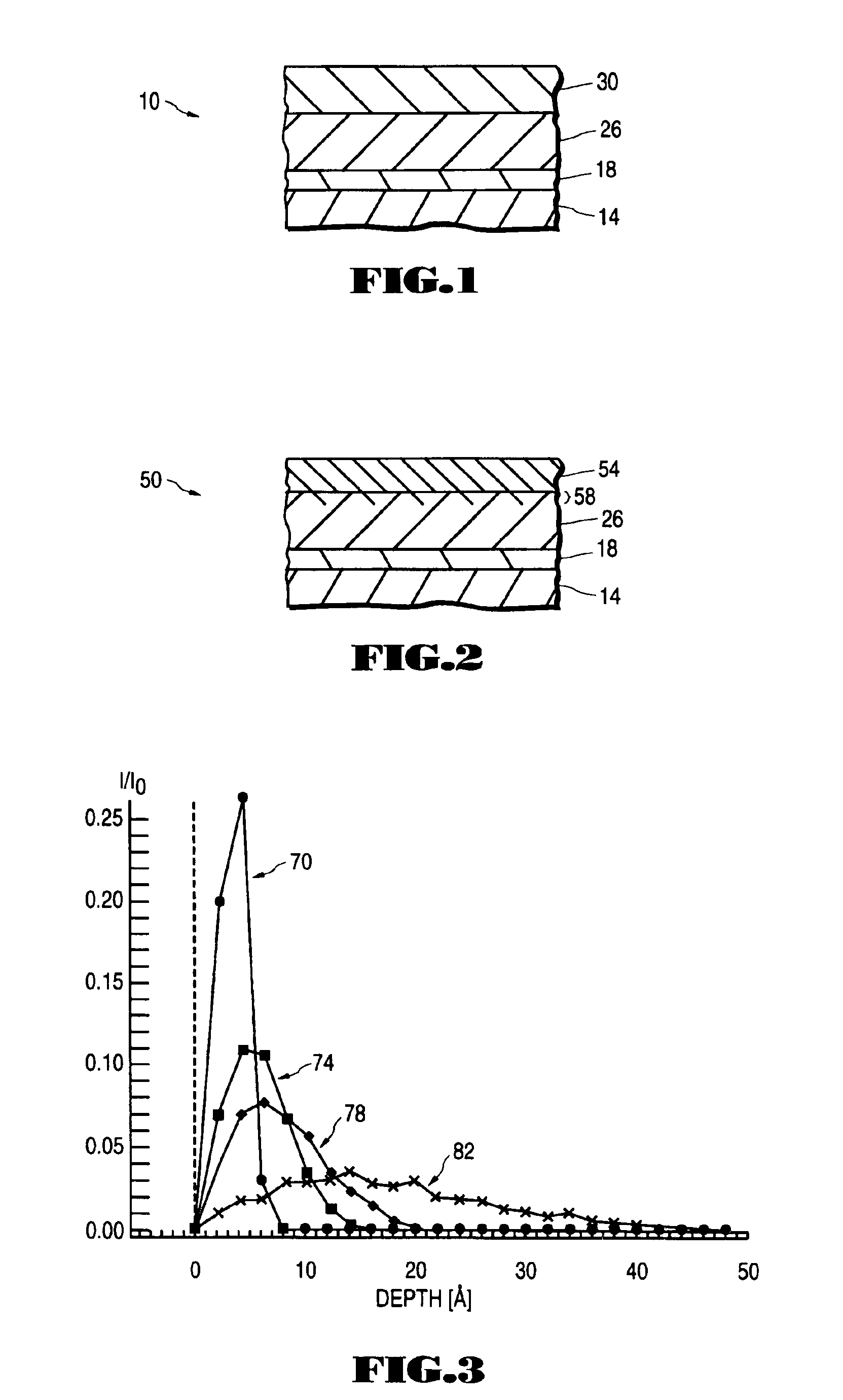 Energy gradient ion beam deposition of carbon overcoats on rigid disk media for magnetic recordings