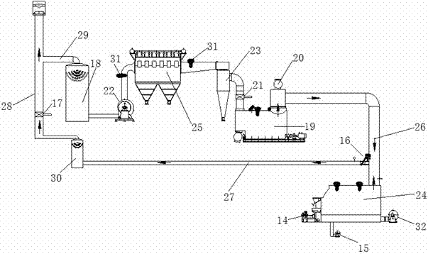 Safety valve applicable to controlling high temperature flue gas