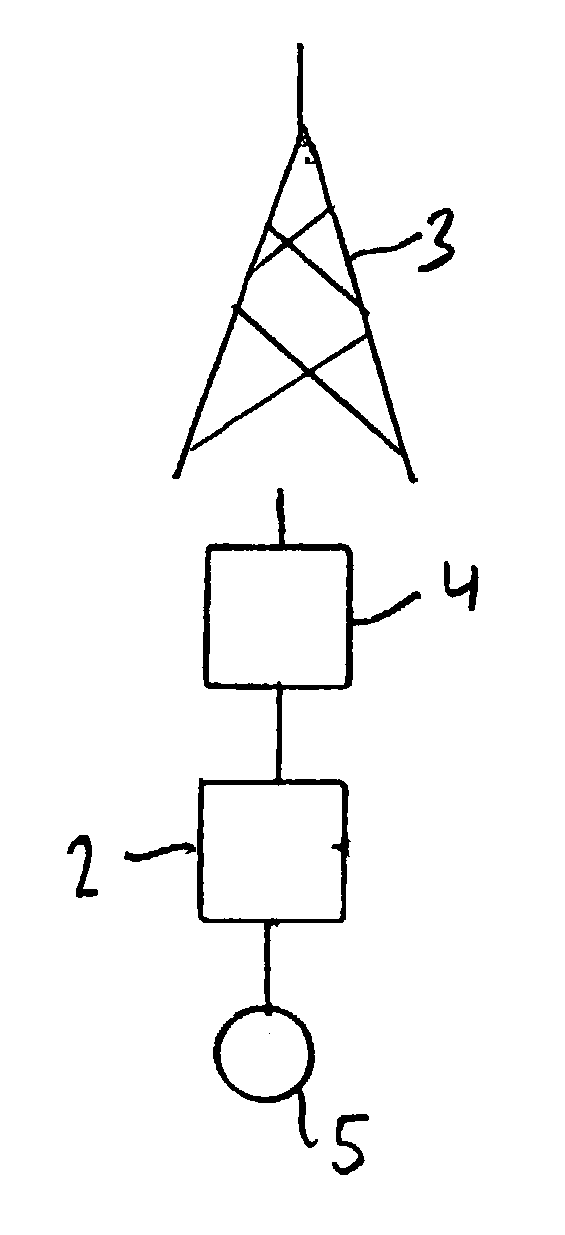 Method relating to a vehicle parking cash-payment system