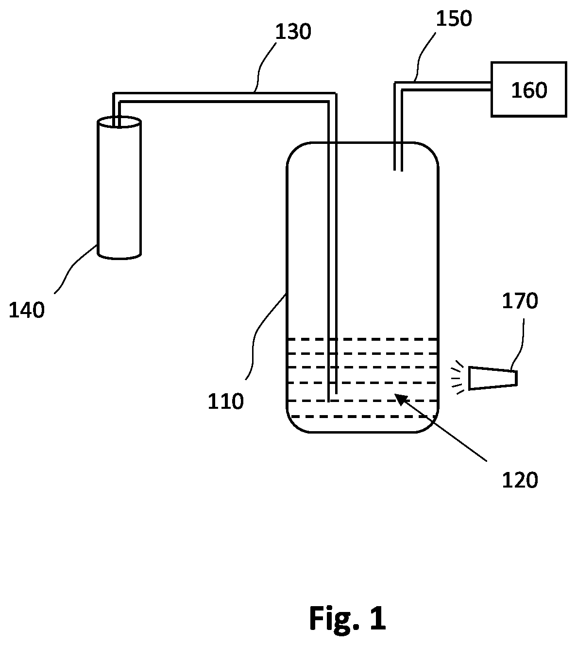 Treatment of infections and associated pathophysiological conditions