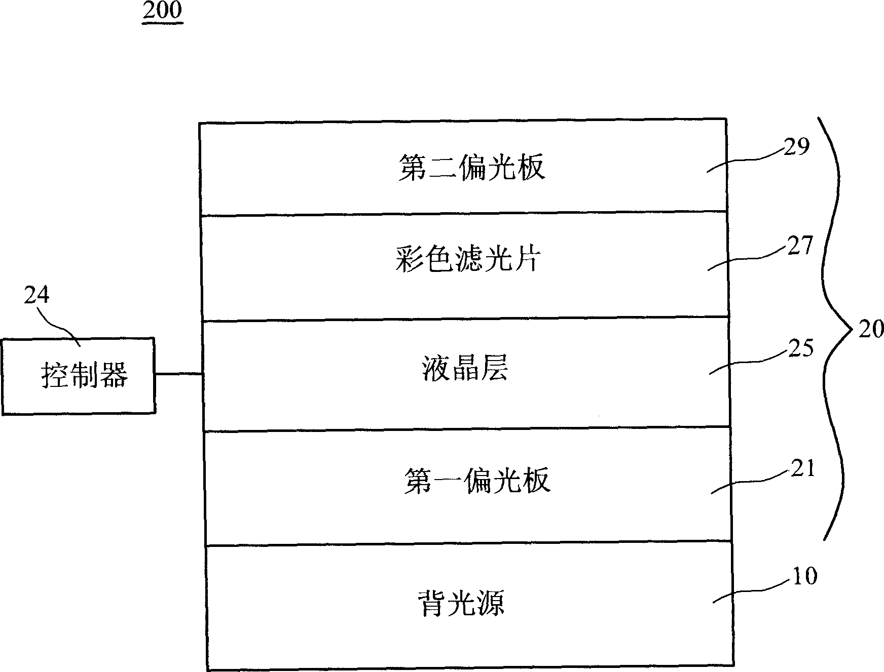 Liquid crystal display device and backlight source thereof