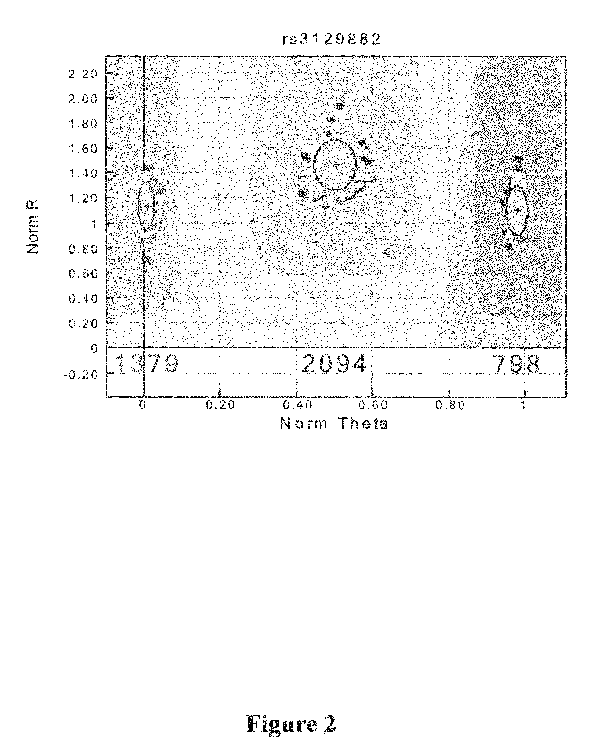 Method of identifying and treating a person having a predisposition to or afflicted with Parkinson disease