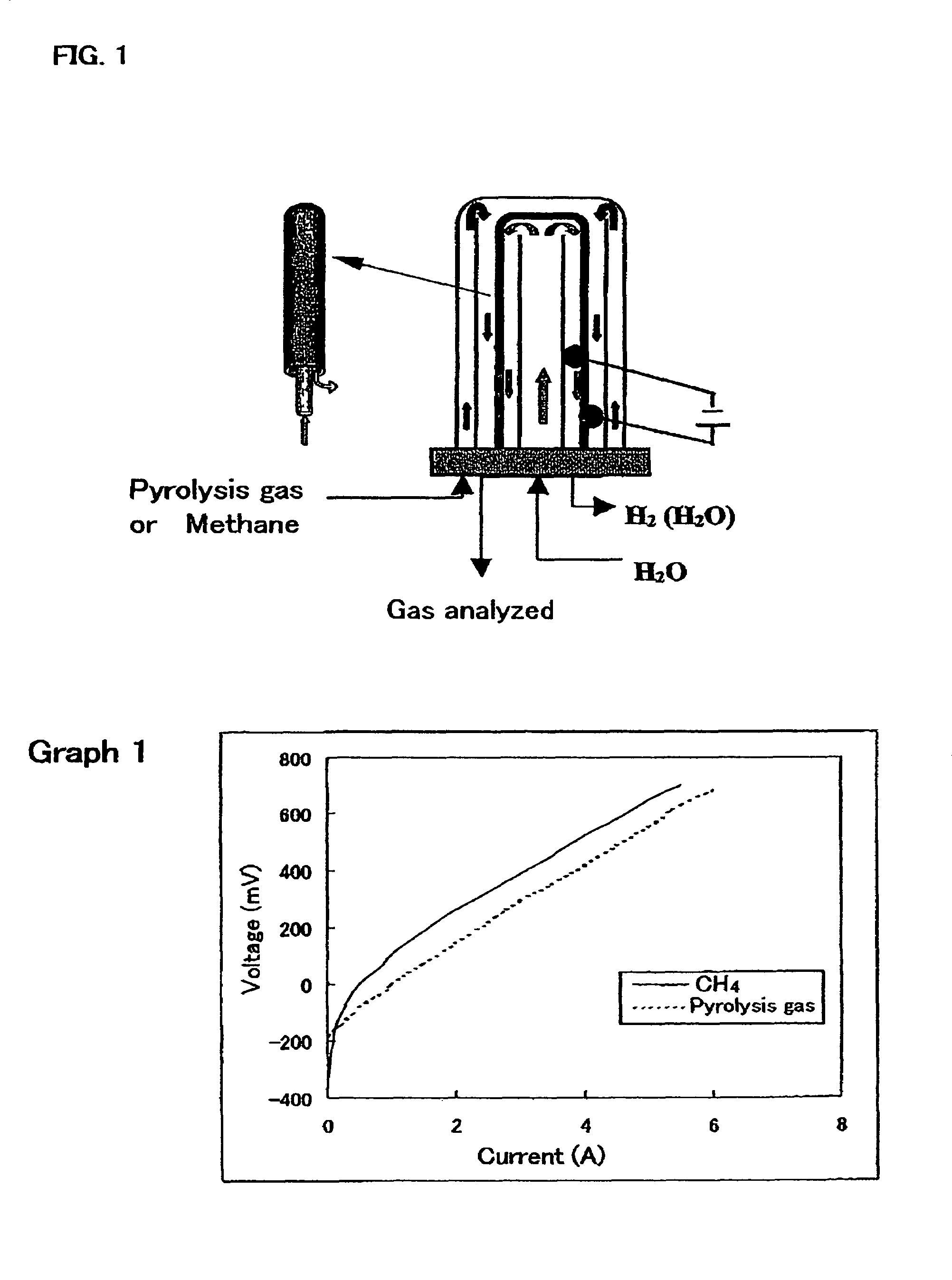 Method and apparatus for producing high-purity hydrogen