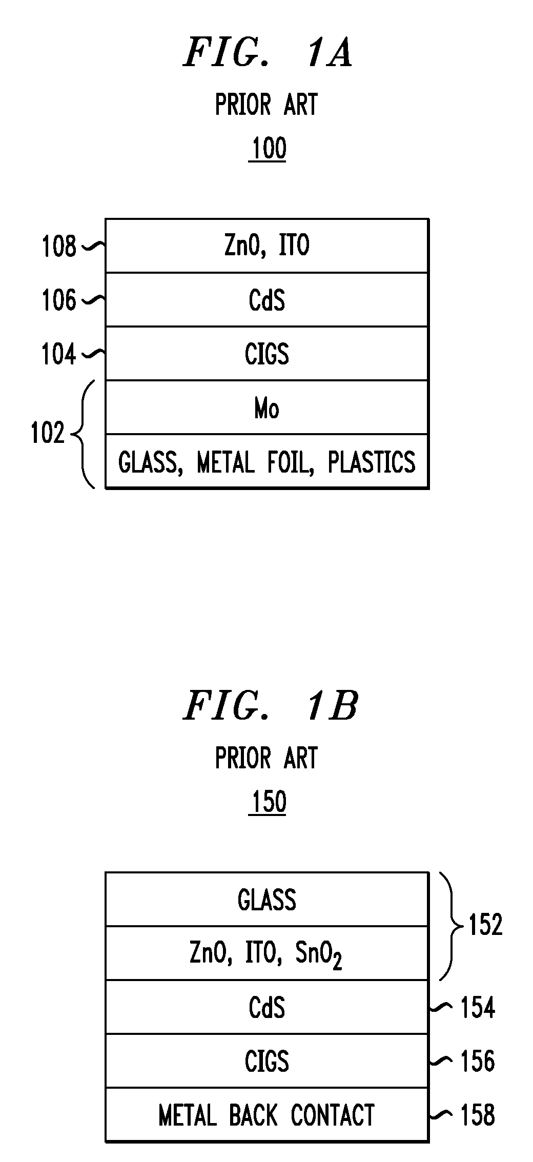 Spray pyrolysis for large-scale production of chalcopyrite absorber layer in photovoltaic devices