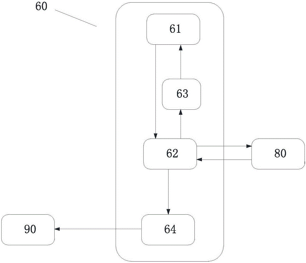 Remote data terminal and system thereof, and remote data terminal operating method