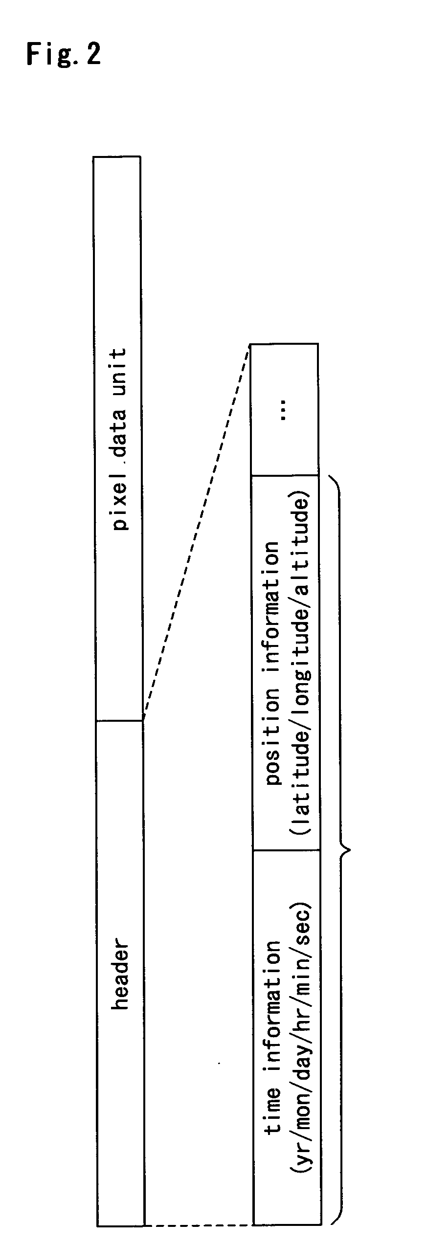 Apparatus and method for image-classifying, and recording medium storing computer-readable program for the same