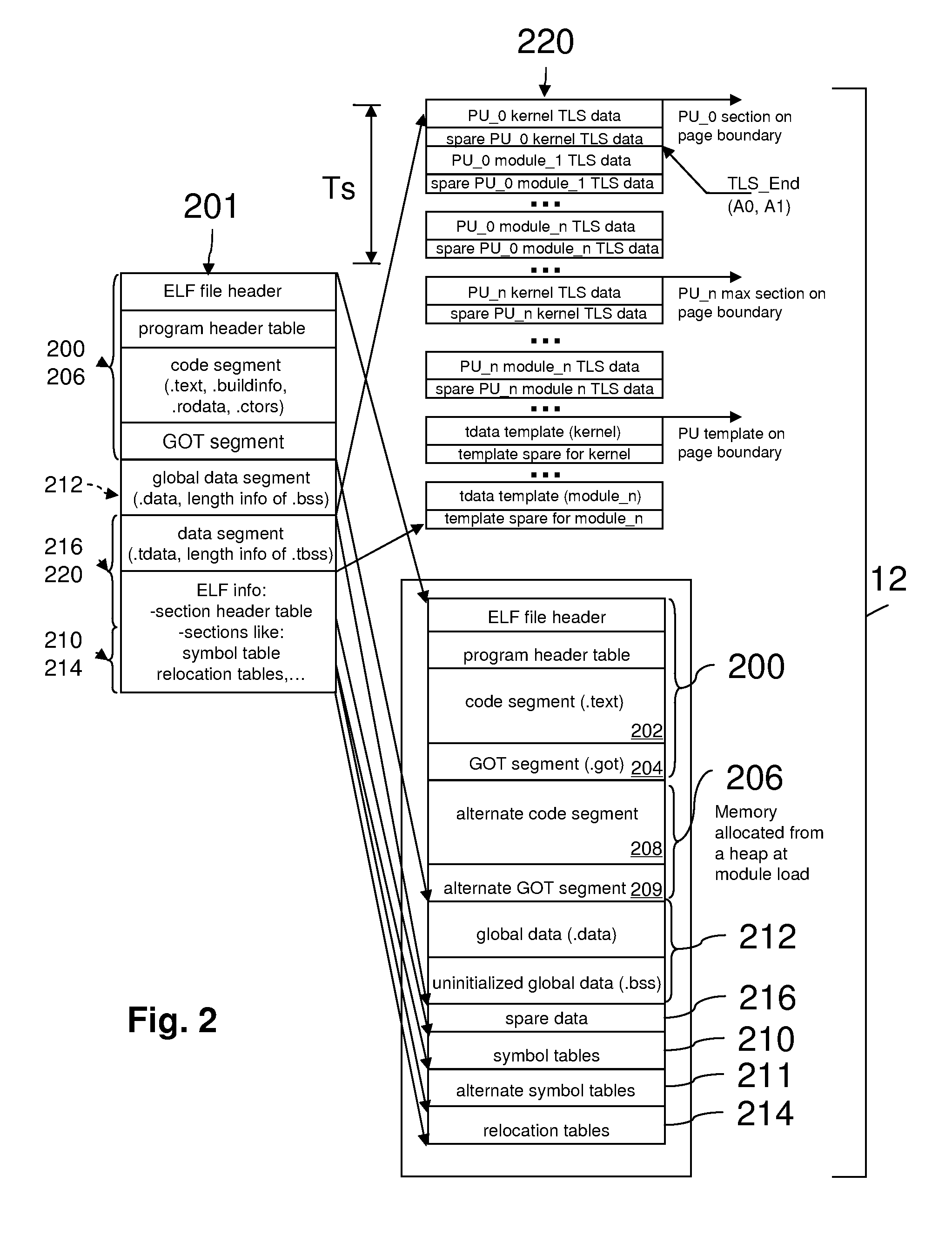 Method and Data Processing System for Generating and Applying Patches to a Computer Program Code Concurrently with its Execution