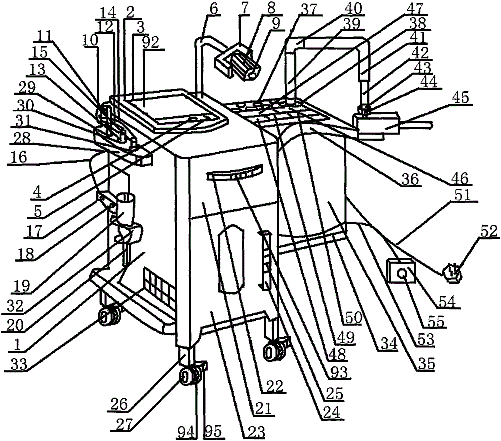 Gynaecological disease comprehensive therapeutic instrument