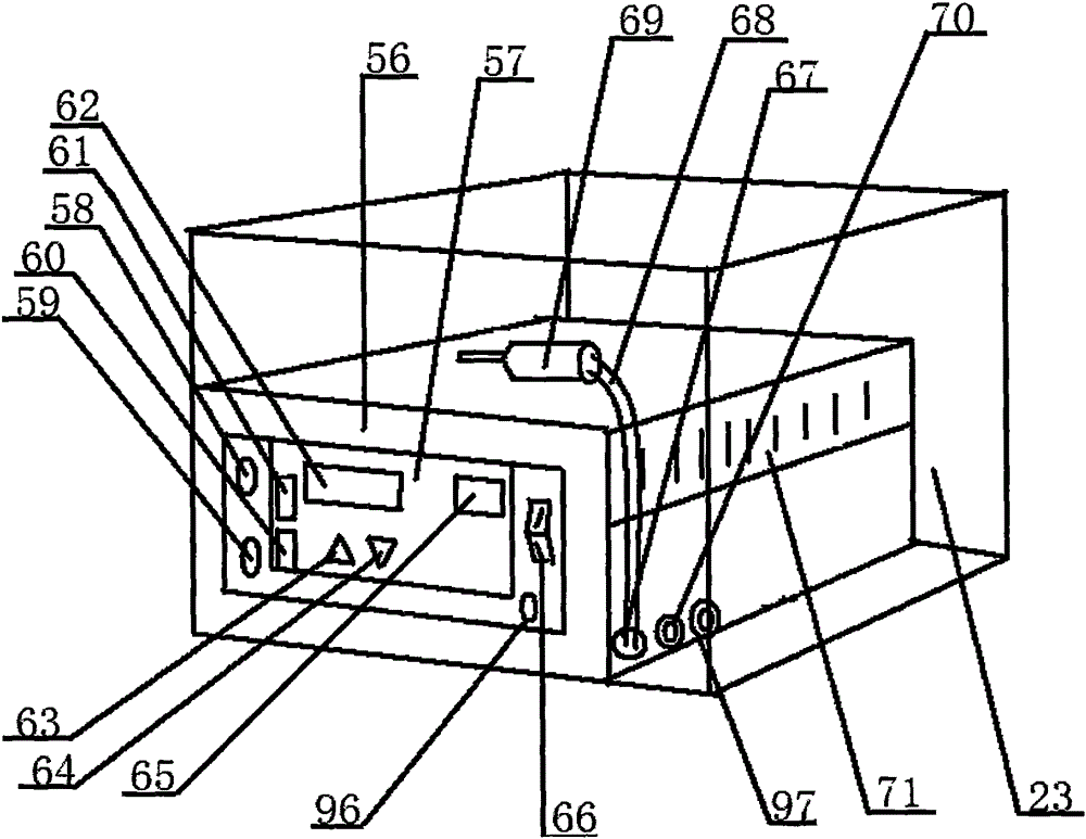 Gynaecological disease comprehensive therapeutic instrument