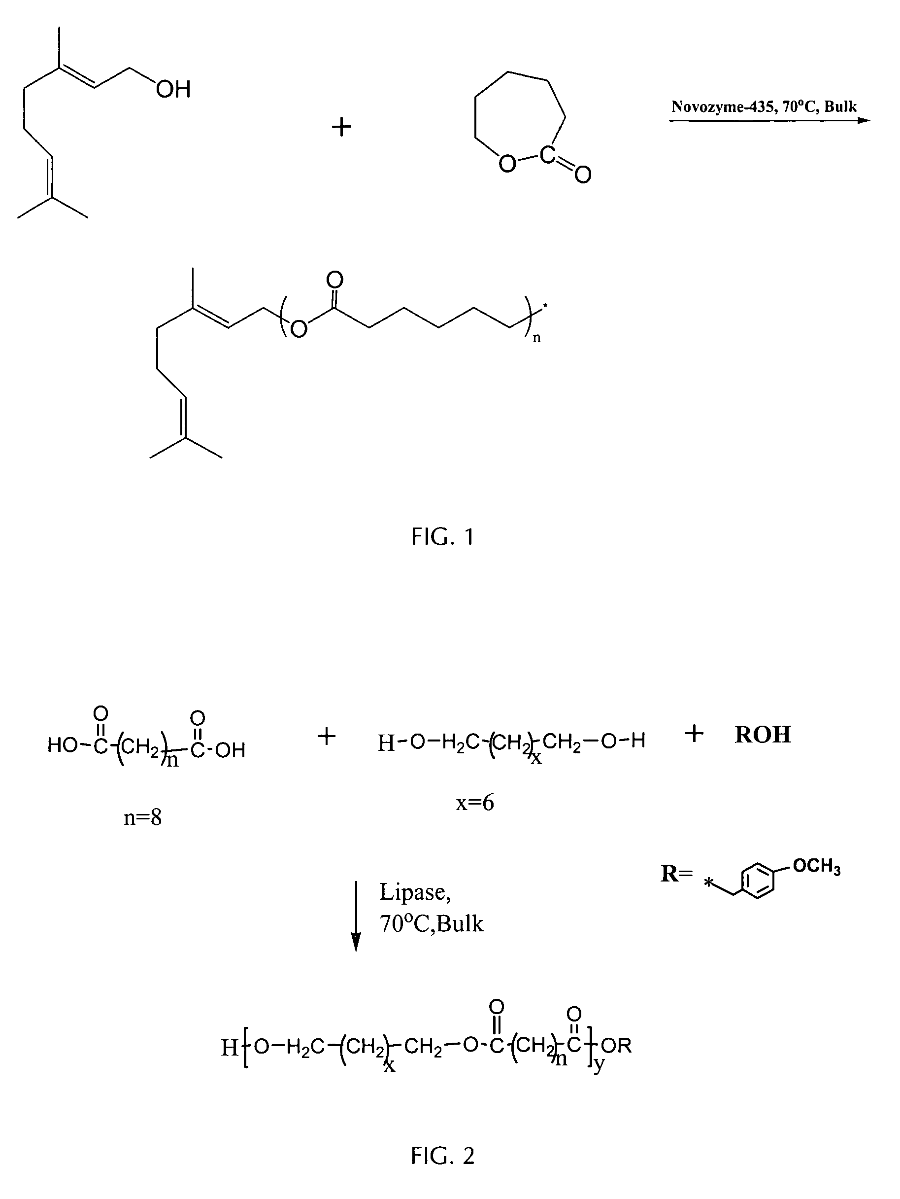 Sustained release of active molecules from polymers topically applied to skin or hair