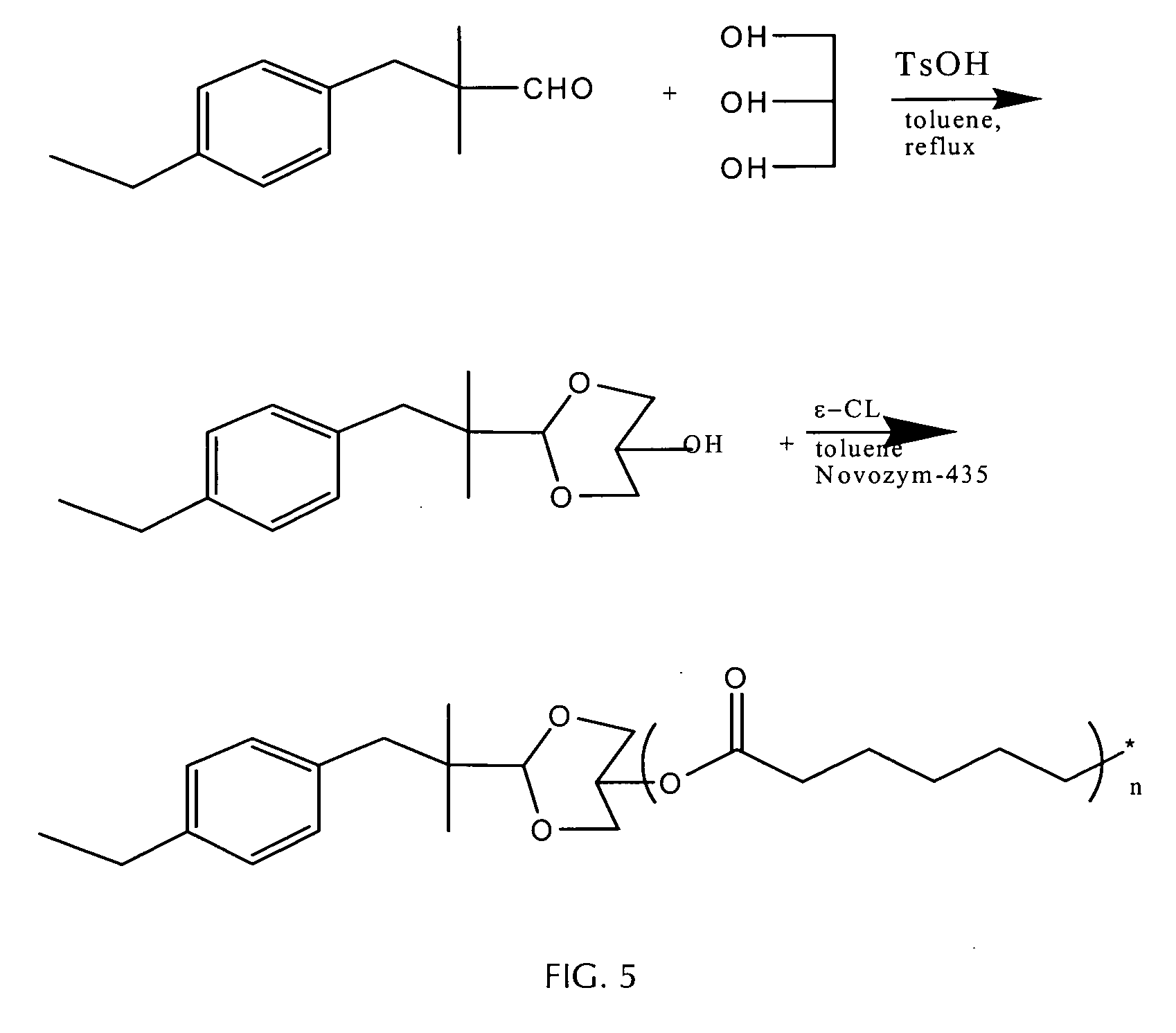 Sustained release of active molecules from polymers topically applied to skin or hair