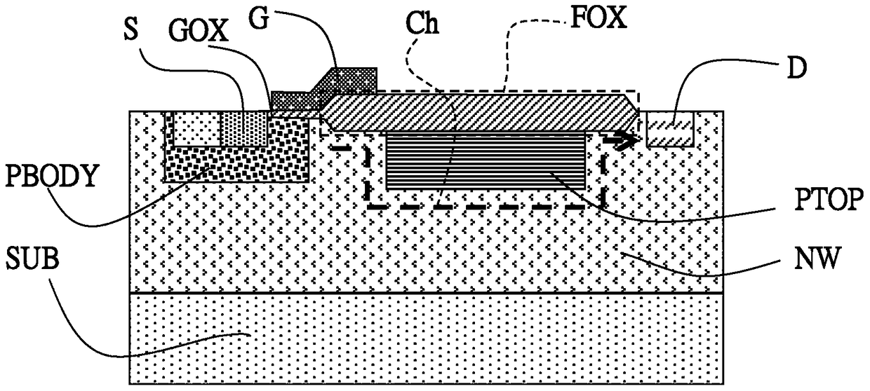 Semiconductor components with weak current paths