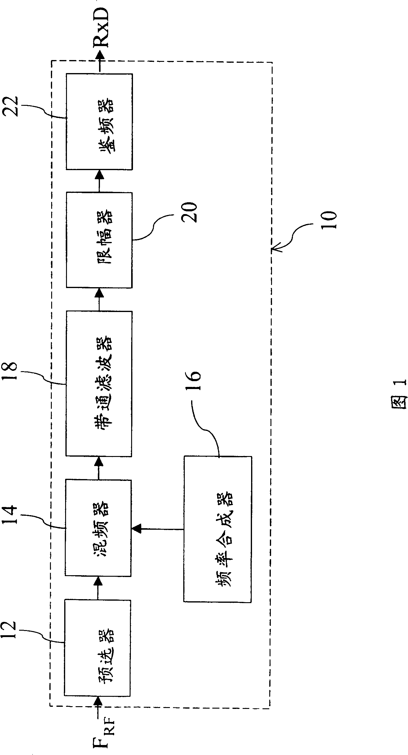 Wireless receiving device and frequency-reducing method thereof