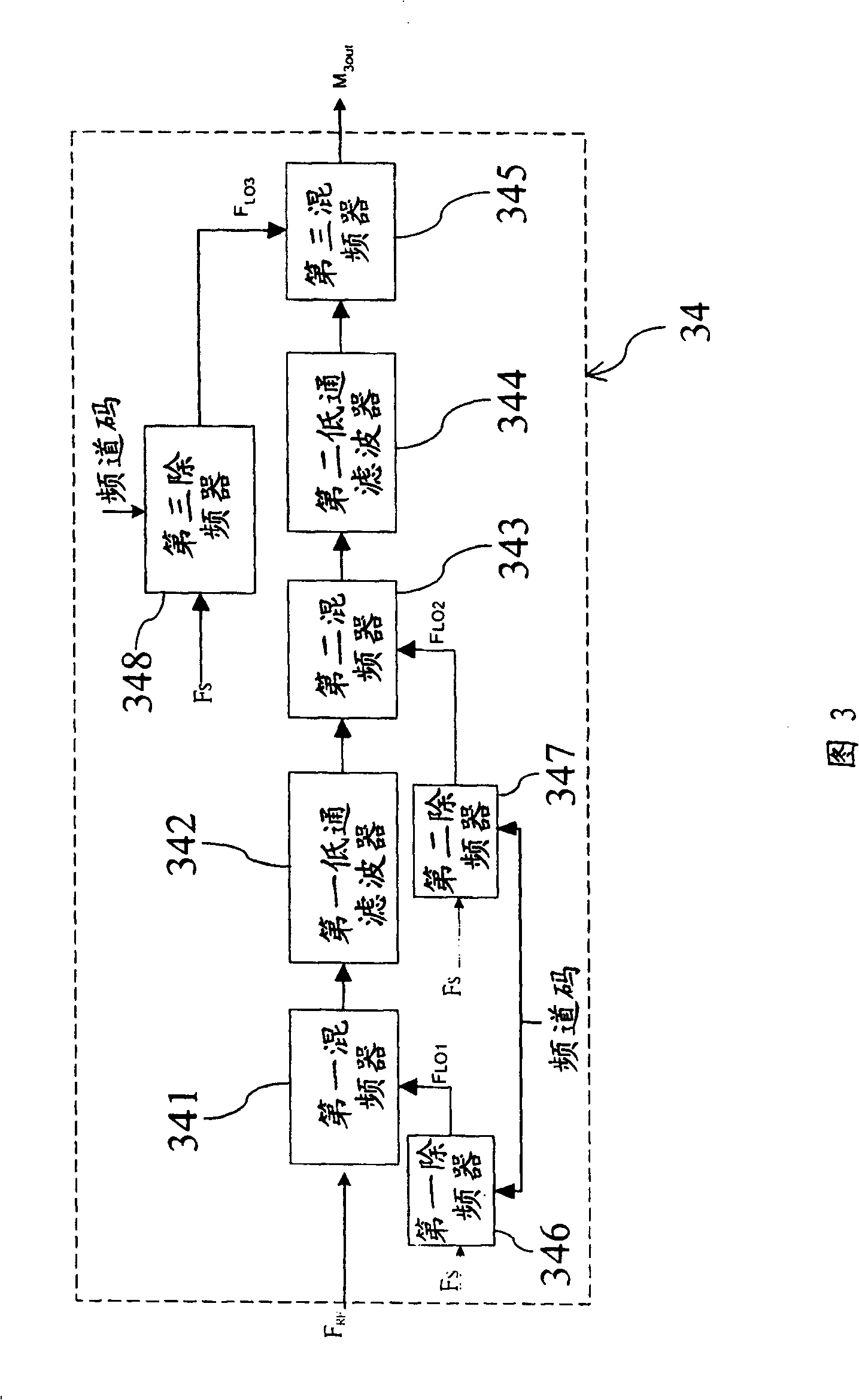 Wireless receiving device and frequency-reducing method thereof