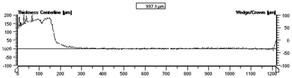 Method for producing hot-rolled steel strip with thickness ≤ 1.2 mm by continuous casting and rolling of thin slab