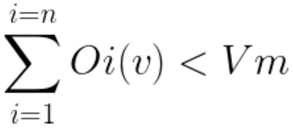 Greedy algorithm-based overseas warehouse vehicle and cargo matching strategy and system