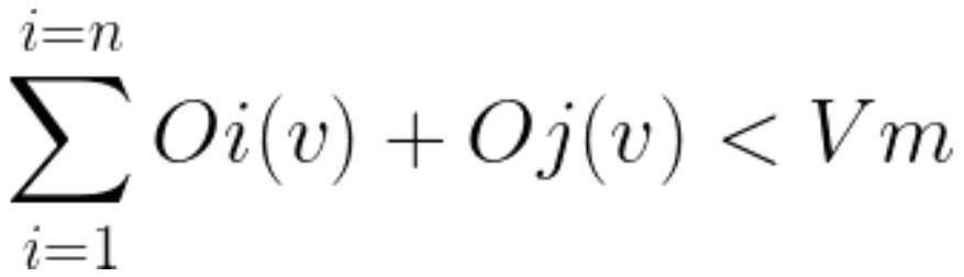 Greedy algorithm-based overseas warehouse vehicle and cargo matching strategy and system