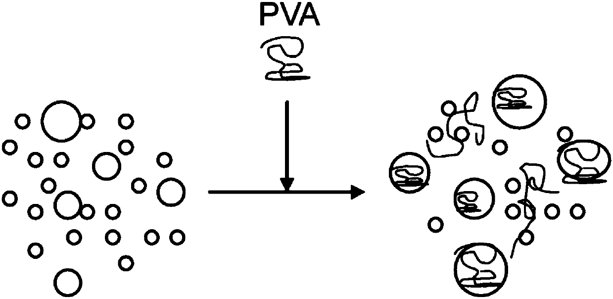 Polishing liquid, polishing liquid set, and substrate polishing method