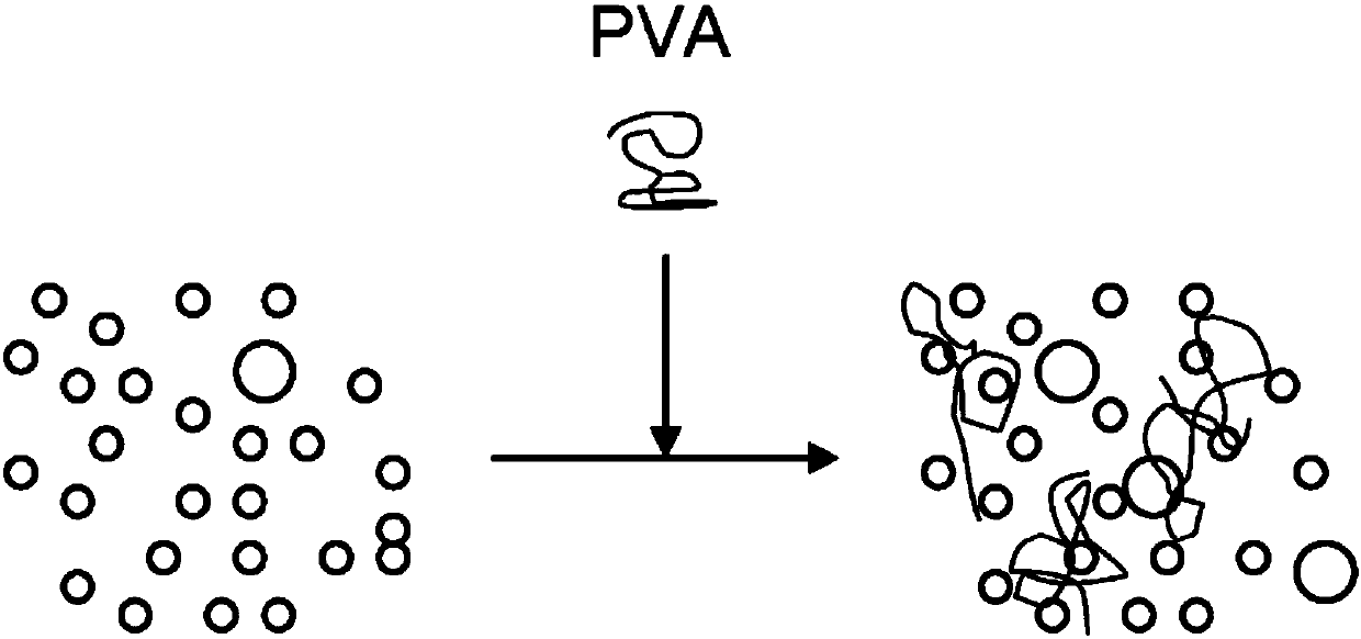 Polishing liquid, polishing liquid set, and substrate polishing method