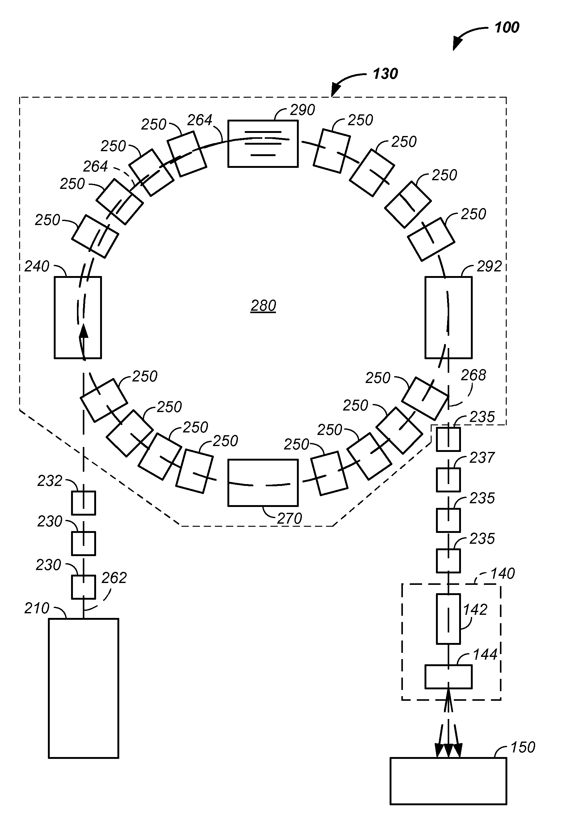Magnetic field control method and apparatus used in conjunction with a charged particle cancer therapy system
