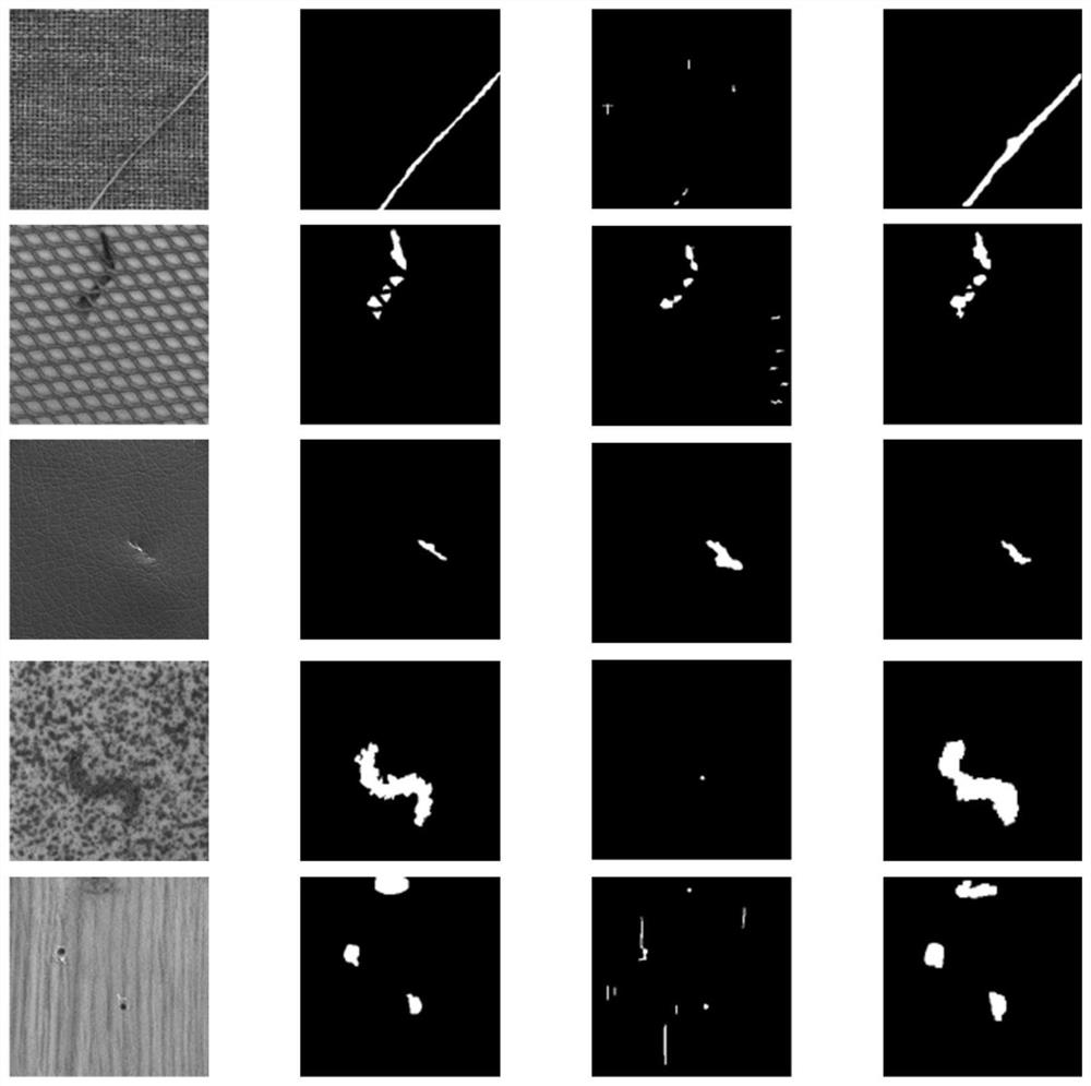 A texture surface defect detection method and system based on anomaly synthesis and decomposition