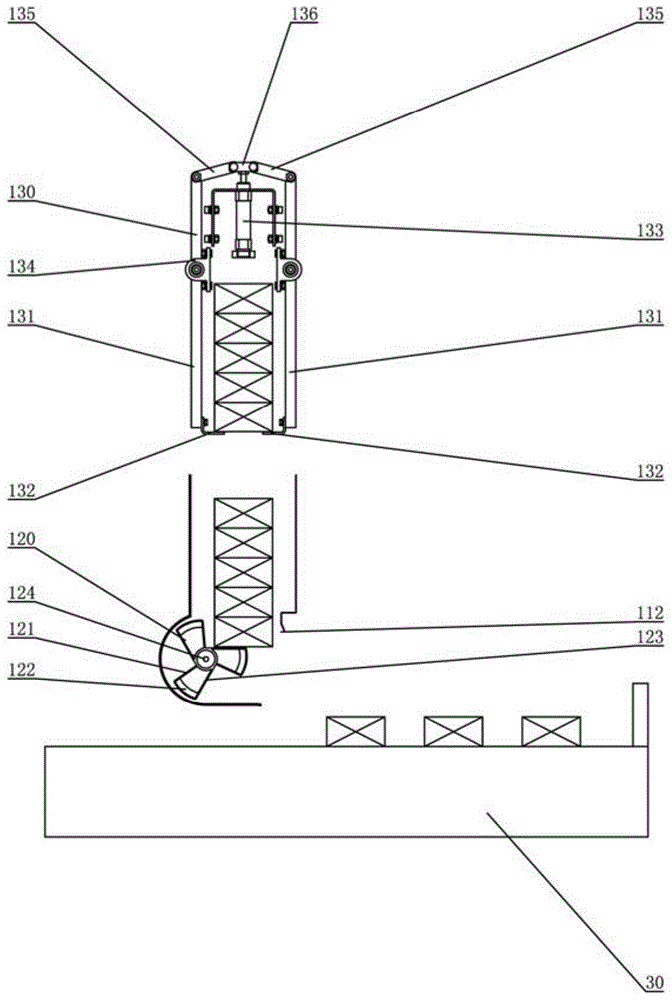 Automatic sorting equipment