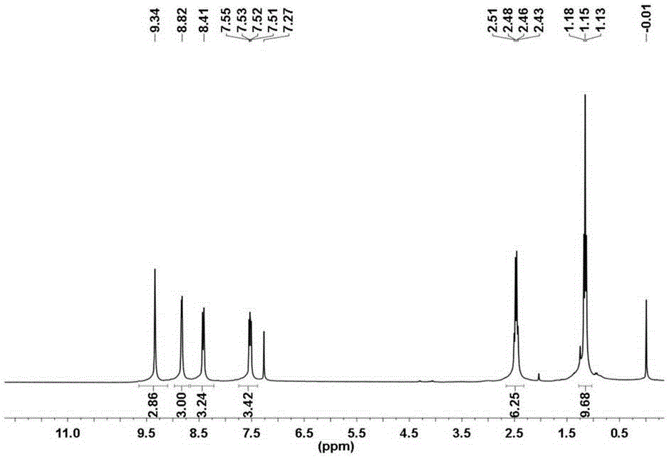 Cu(I)-based metal organic framework, and preparation method and applications thereof